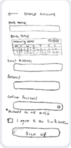 Account Creation With Date